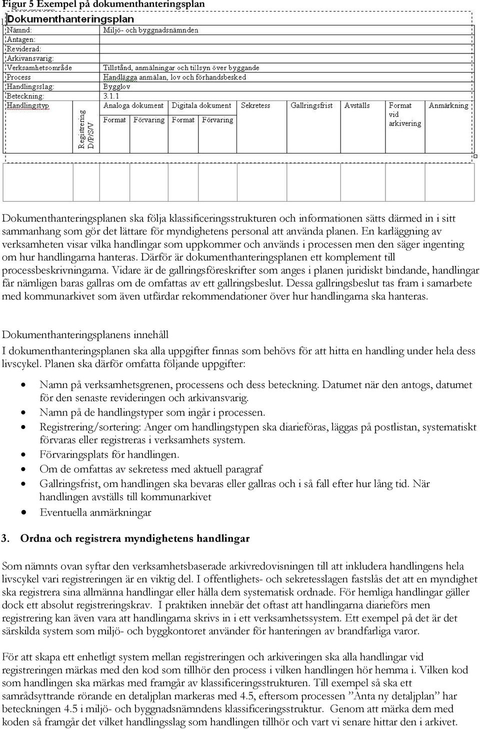 Därför är dokumenthanteringsplanen ett komplement till processbeskrivningarna.