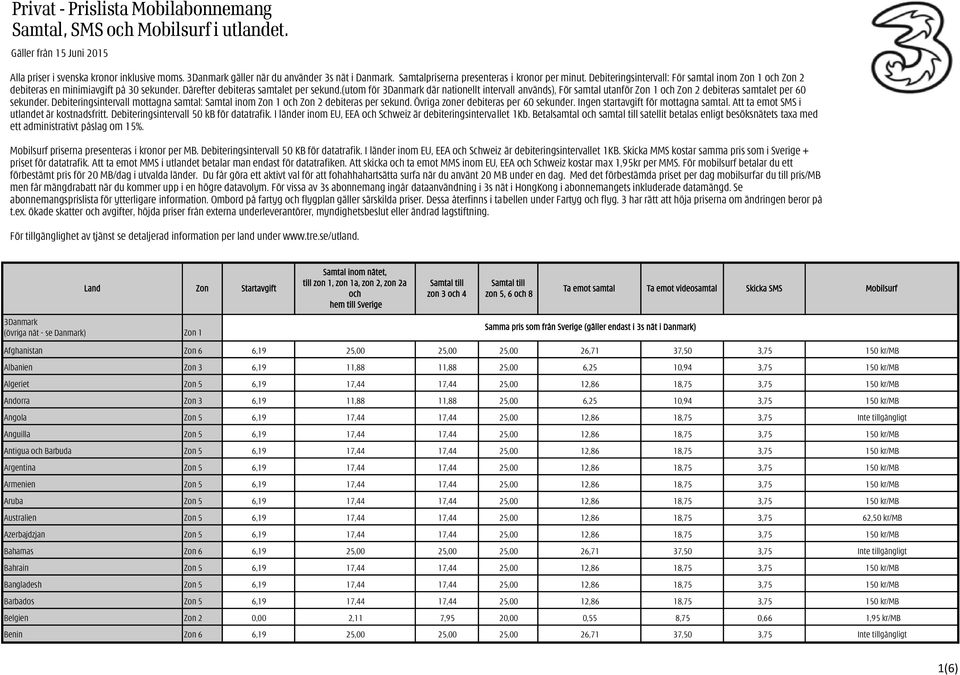 (utom för 3Danmark där nationellt intervall används), För samtal utanför Zon 1 Zon 2 debiteras samtalet per 60 sekunder.