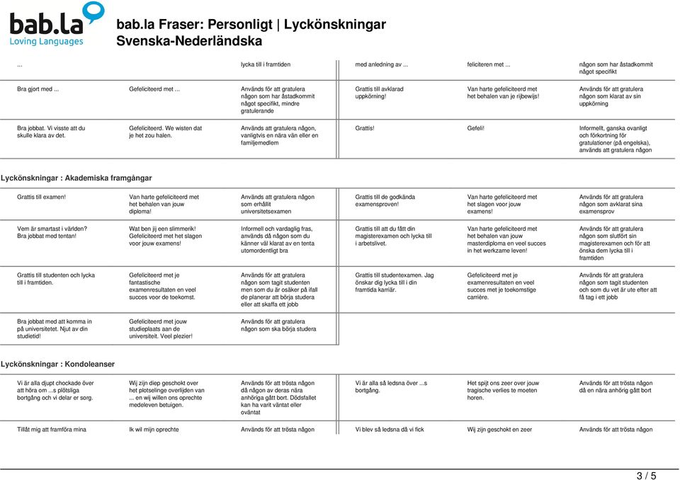 Vi visste att du skulle klara av det. Gefelic