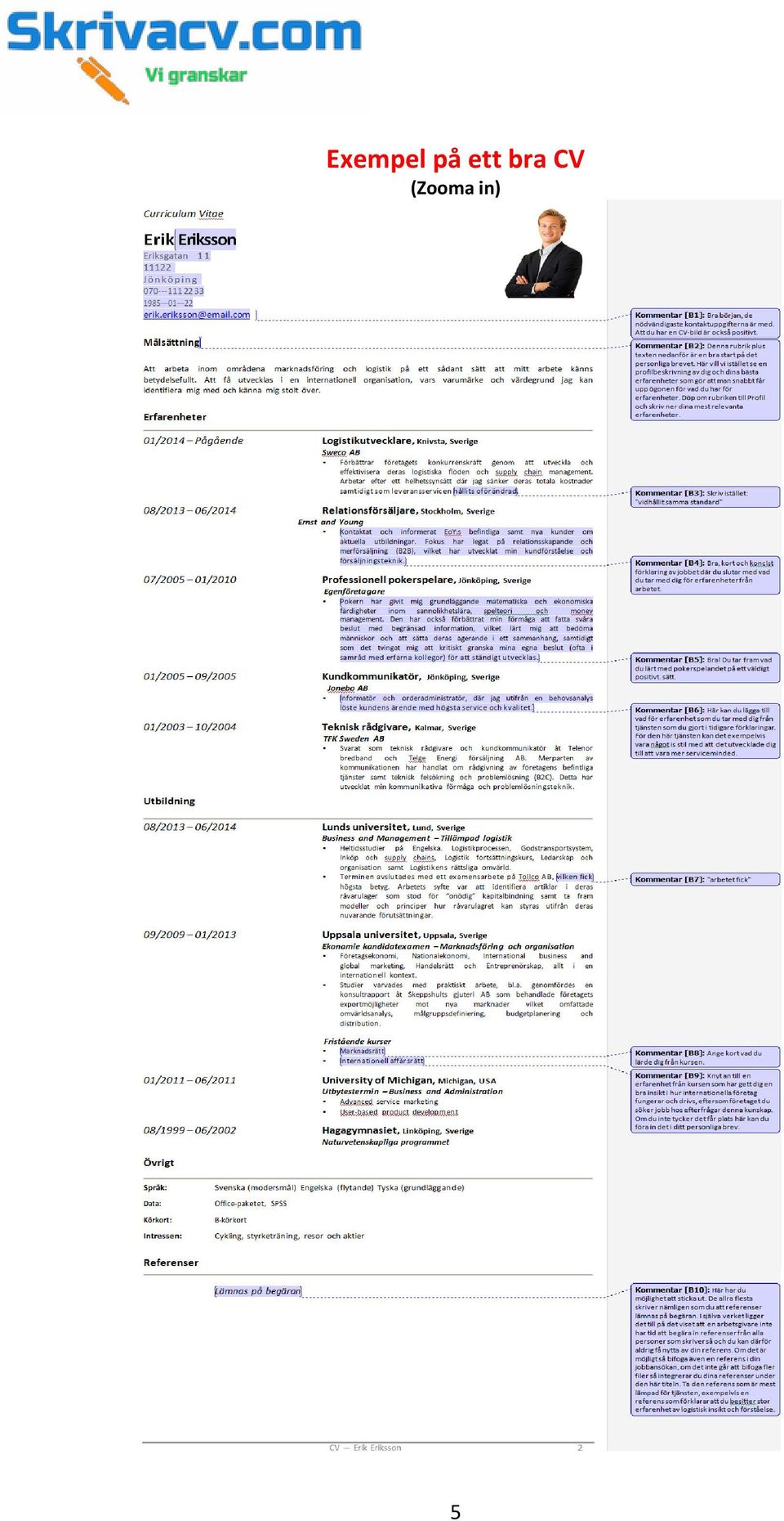 bra CV