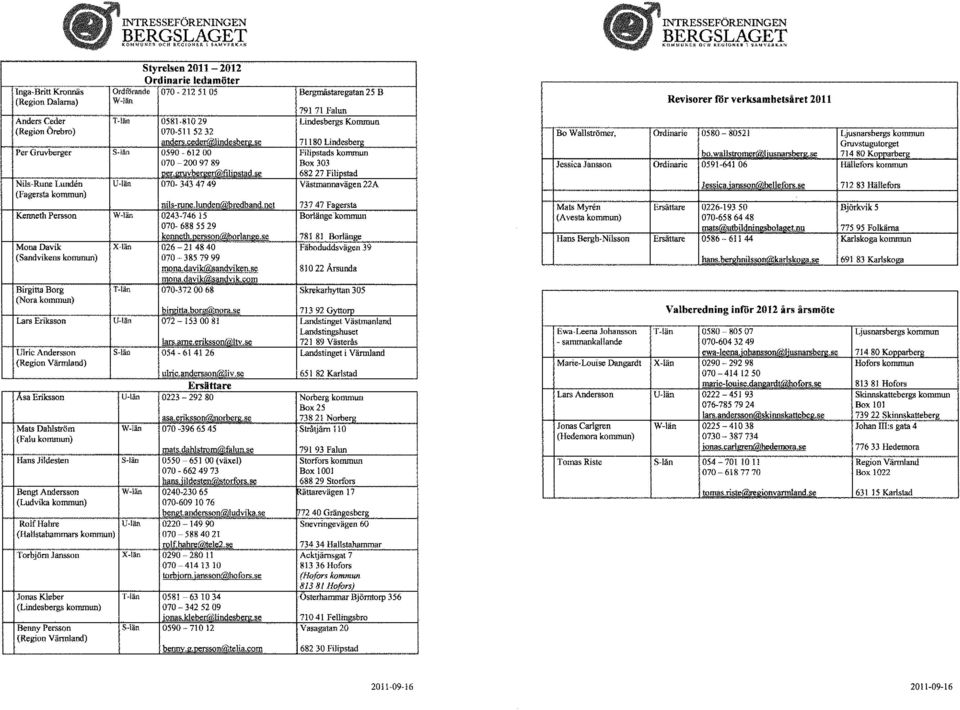 Falun Anders Ceder T-län 0581-81029 Lindesbergs Kommun (Region Örebro) 070-511 5232 Bo Wallströmer, Ordinarie 0580 _. 80521 Ljusnarsbergs kommun anclers.cedendjjin.