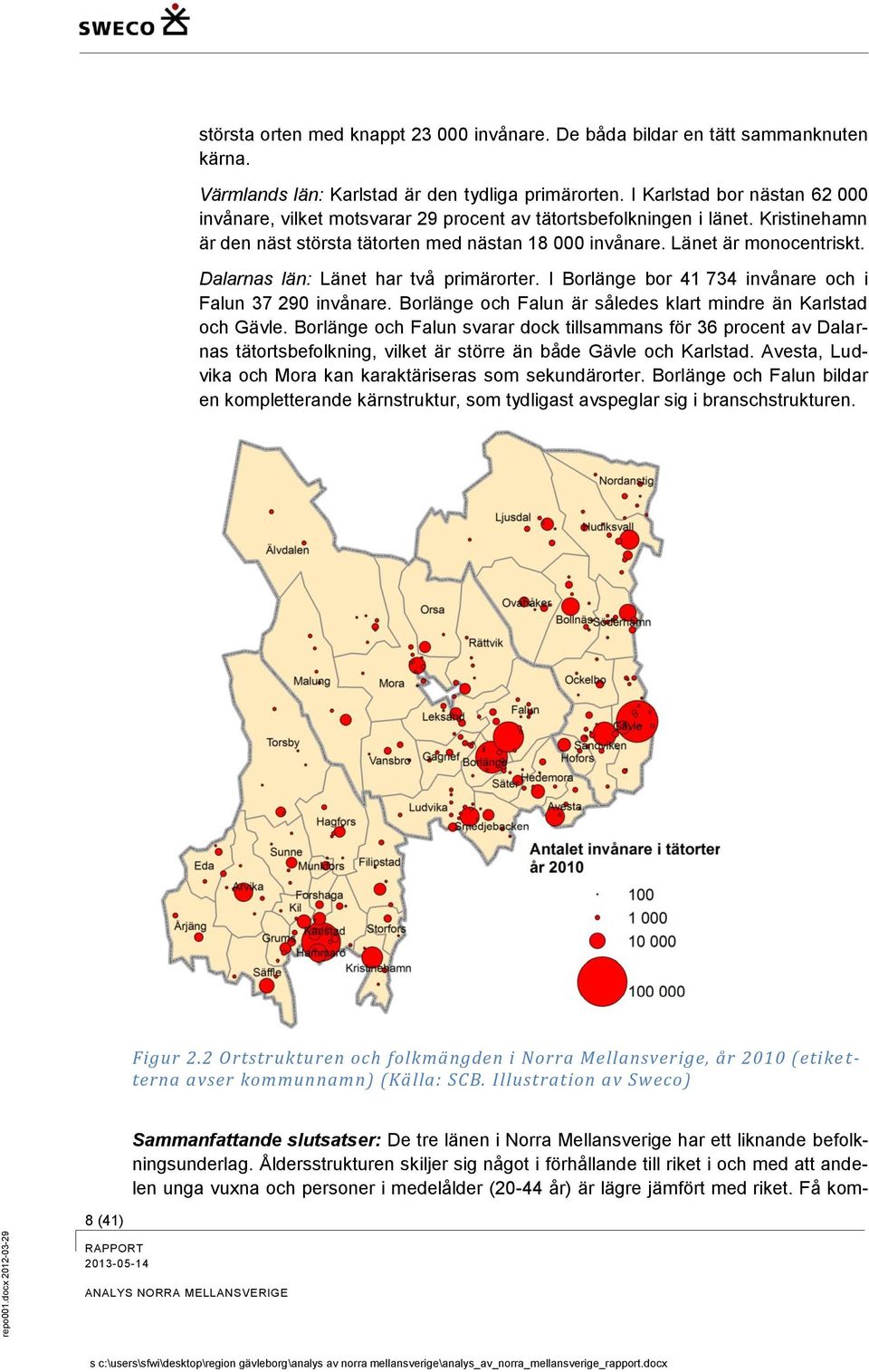 Dalarnas län: Länet har två primärorter. I Borlänge bor 41 734 invånare och i Falun 37 290 invånare. Borlänge och Falun är således klart mindre än Karlstad och Gävle.
