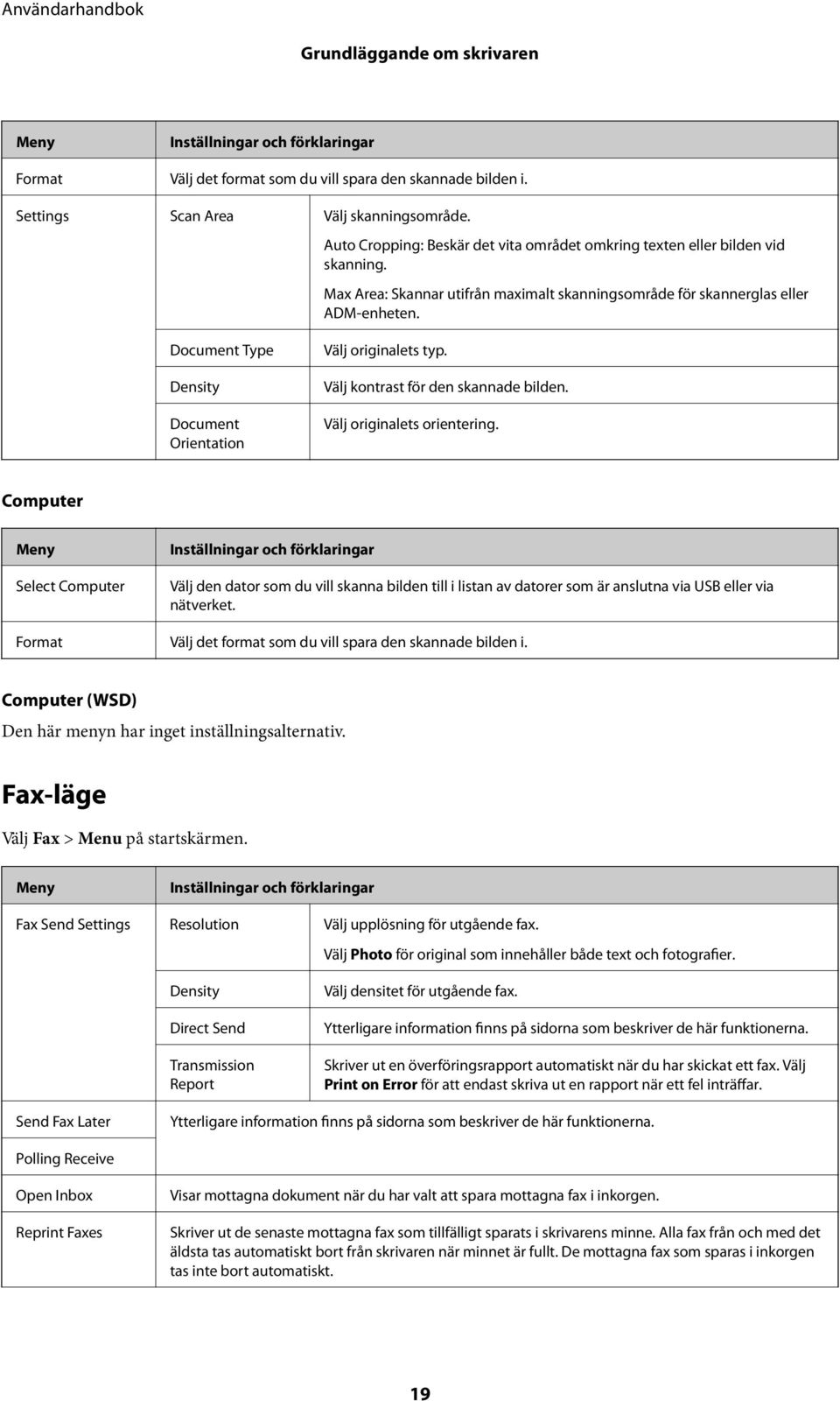 Document Type Density Document Orientation Välj originalets typ. Välj kontrast för den skannade bilden. Välj originalets orientering.