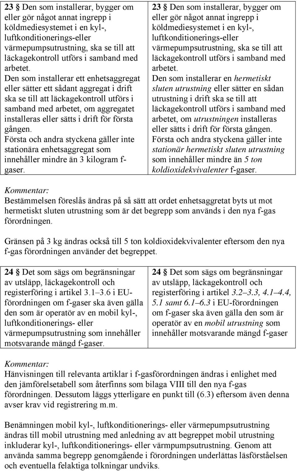 Den som installerar ett enhetsaggregat eller sätter ett sådant aggregat i drift ska se till att läckagekontroll utförs i samband med arbetet, om aggregatet installeras eller sätts i drift för första