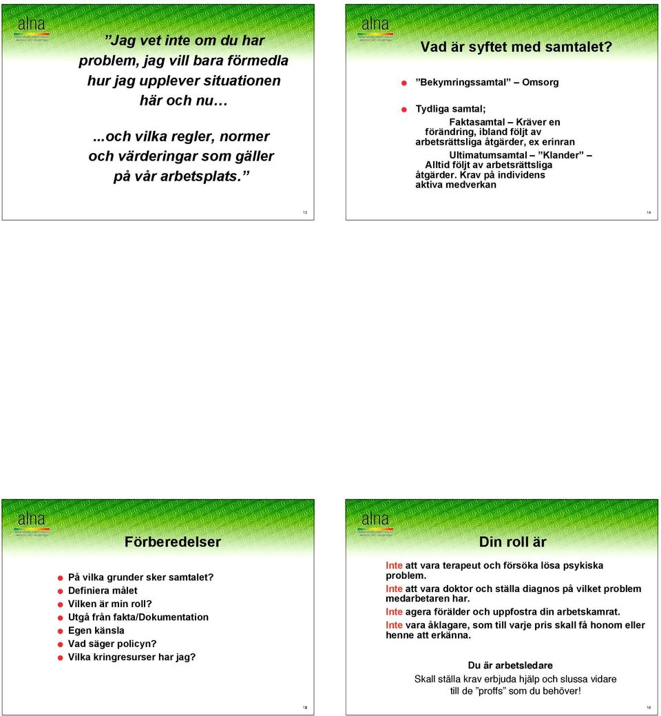 Krav på individens aktiva medverkan 14 Förberedelser På vilka grunder sker samtalet? Definiera målet Vilken är min roll? Utgå från fakta/dokumentation Egen känsla Vad säger policyn?