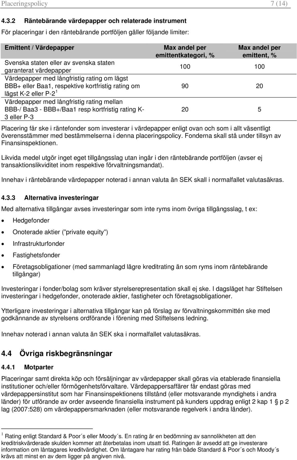 emittent, % Svenska staten eller av svenska staten garanterat värdepapper 100 100 Värdepapper med långfristig rating om lägst BBB+ eller Baa1, respektive kortfristig rating om lägst K-2 eller P-2 1