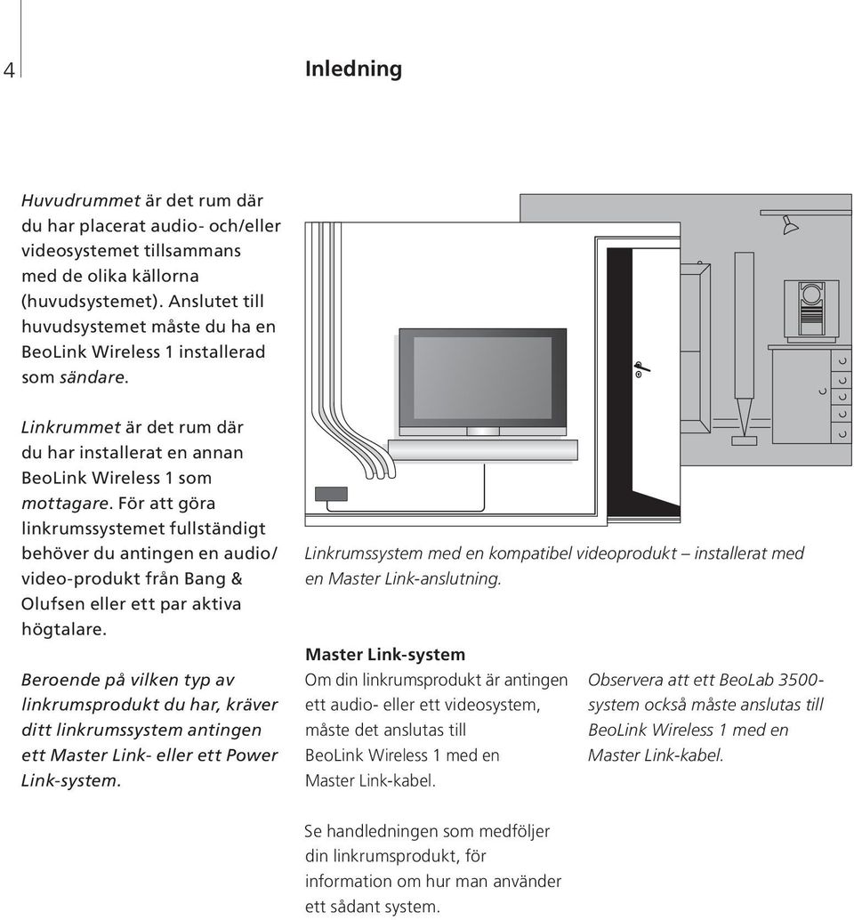 För att göra linkrumssystemet fullständigt behöver du antingen en audio/ video-produkt från Bang & Olufsen eller ett par aktiva högtalare.