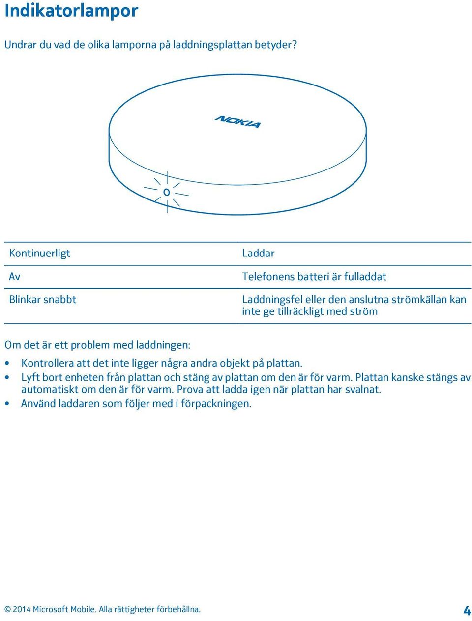 tillräckligt med ström Om det är ett problem med laddningen: Kontrollera att det inte ligger några andra objekt på plattan.