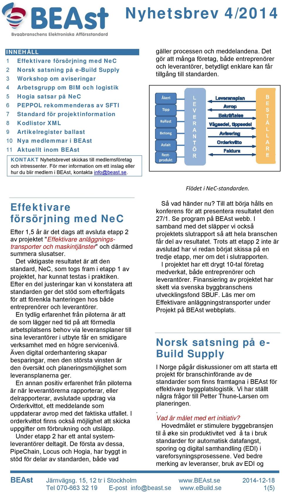 För mer information om ett inslag eller hur du blir medlem i BEAst, kontakta info@beast.se. gäller processen och meddelandena.