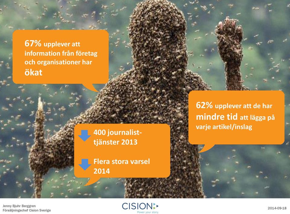 2013 62% upplever att de har mindre tid att