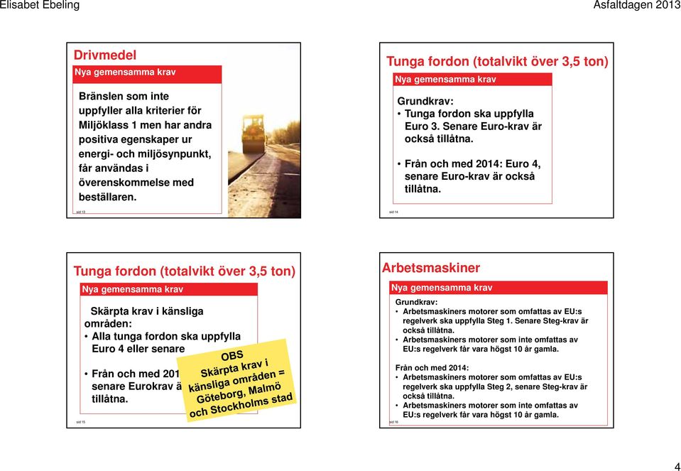 sid 13 sid 14 Tunga fordon (totalvikt över 3,5 ton) Skärpta krav i känsliga områden: Alla tunga fordon ska uppfylla Euro 4 eller senare Arbetsmaskiner Grundkrav: Arbetsmaskiners motorer som omfattas