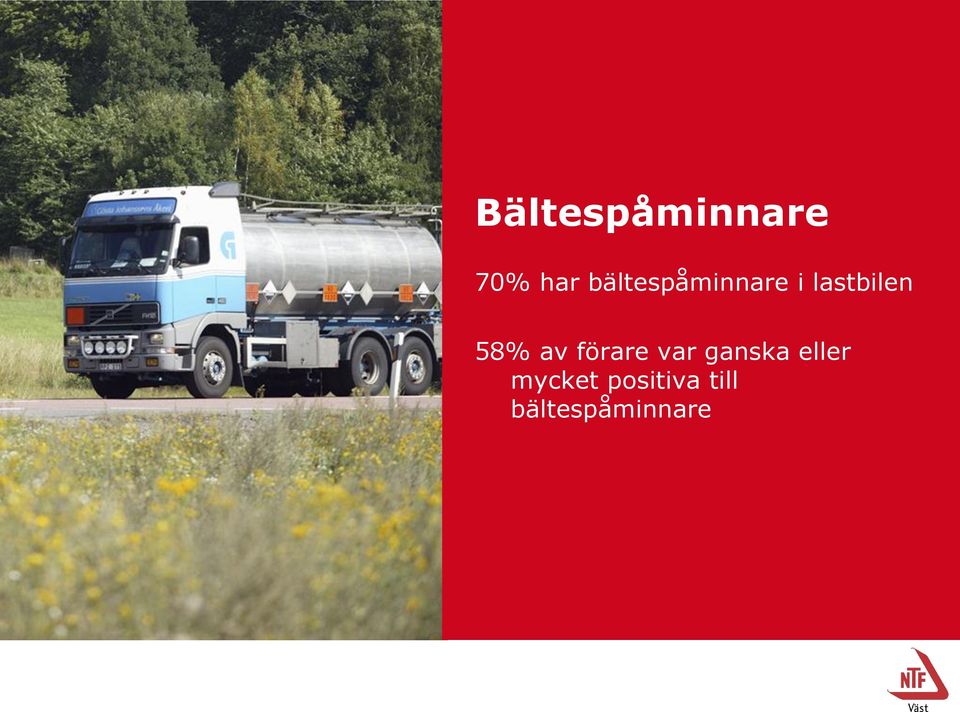 58% av förare var ganska