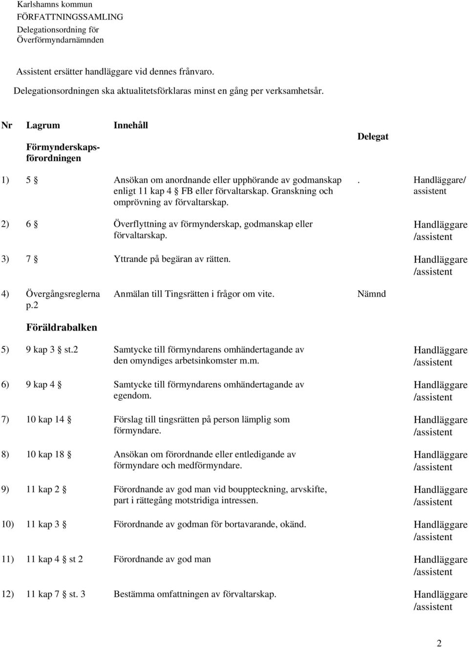 2) 6 Överflyttning av förmynderskap, godmanskap eller förvaltarskap.. / 3) 7 Yttrande på begäran av rätten. 4) Övergångsreglerna p.2 Anmälan till Tingsrätten i frågor om vite. 5) 9 kap 3 st.