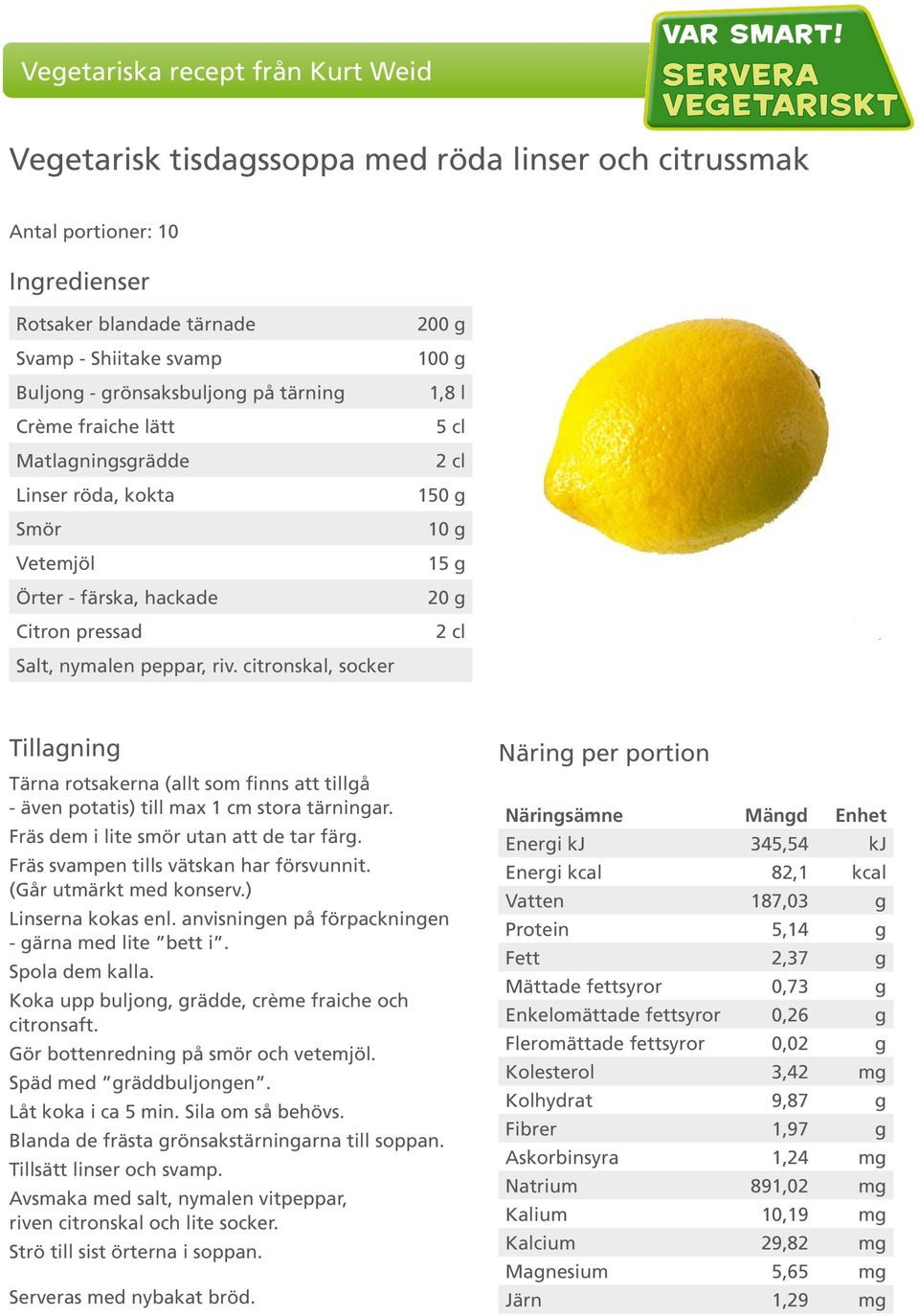 citronskal, socker Tärna rotsakerna (allt som finns att tillgå - även potatis) till max 1 cm stora tärningar. Fräs dem i lite smör utan att de tar färg. Fräs svampen tills vätskan har försvunnit.