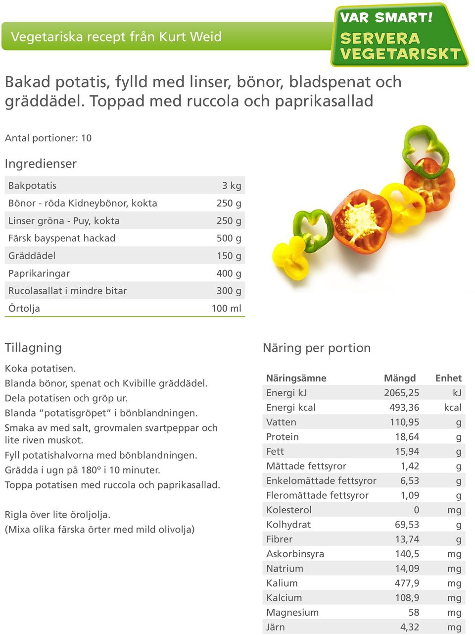 500 g 1 400 g 300 g 100 ml Koka potatisen. Blanda bönor, spenat och Kvibille gräddädel. Dela potatisen och gröp ur. Blanda potatisgröpet i bönblandningen.