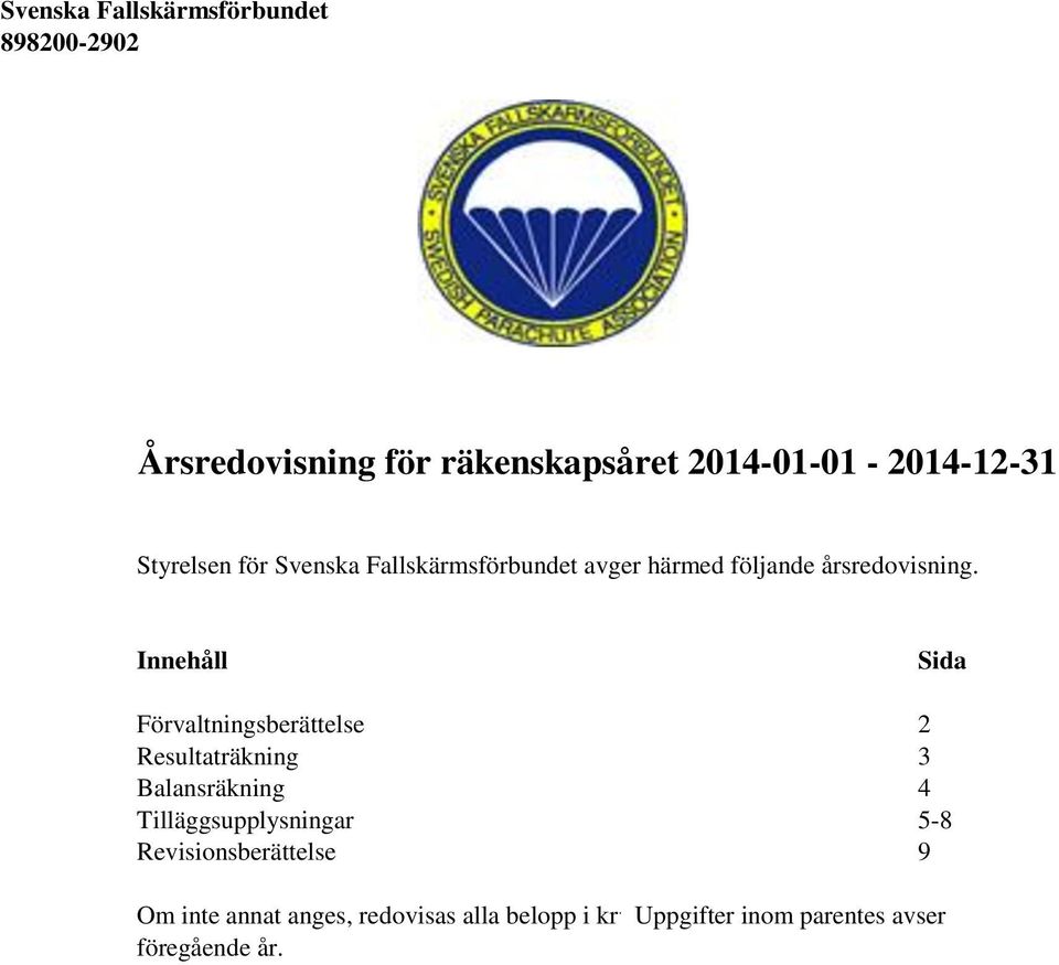 Innehåll Sida Förvaltningsberättelse 2 Resultaträkning 3 Balansräkning 4