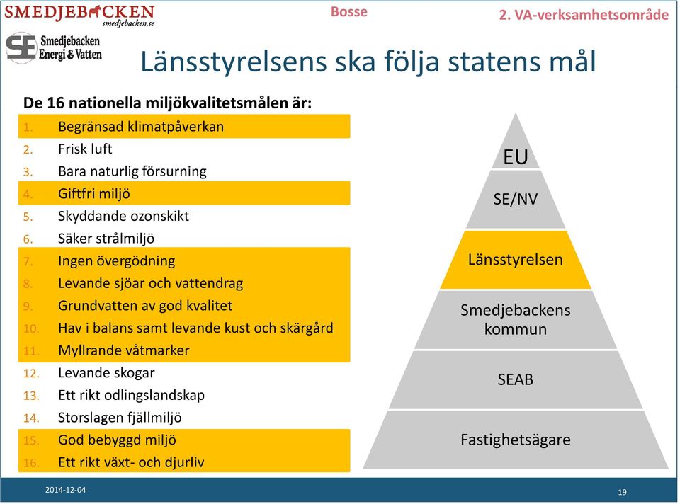 Hav i balans samt levande kust och skärgård 11. Myllrande våtmarker 12. Levande skogar 13. Ett rikt odlingslandskap 14. Storslagen fjällmiljö 15.