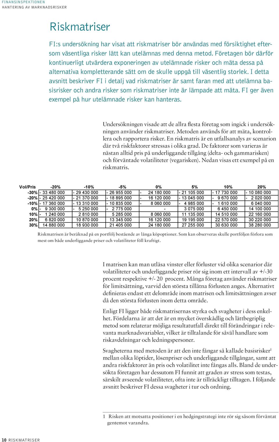 I detta avsnitt beskriver FI i detalj vad riskmatriser är samt faran med att utelämna basisrisker och andra risker som riskmatriser inte är lämpade att mäta.