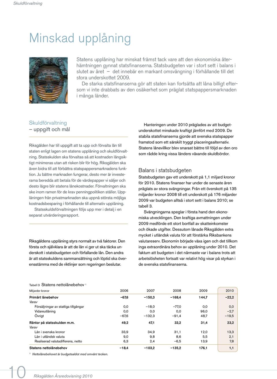 De starka statsfinanserna gör att staten kan fortsätta att låna billigt eftersom vi inte drabbats av den osäkerhet som präglat statspappersmarknaden i många länder.