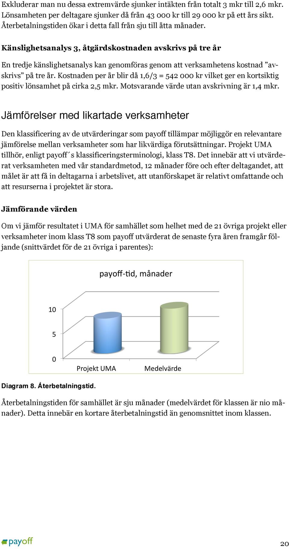 Känslighetsanalys 3, åtgärdskostnaden avskrivs på tre år En tredje känslighetsanalys kan genomföras genom att verksamhetens kostnad avskrivs på tre år.