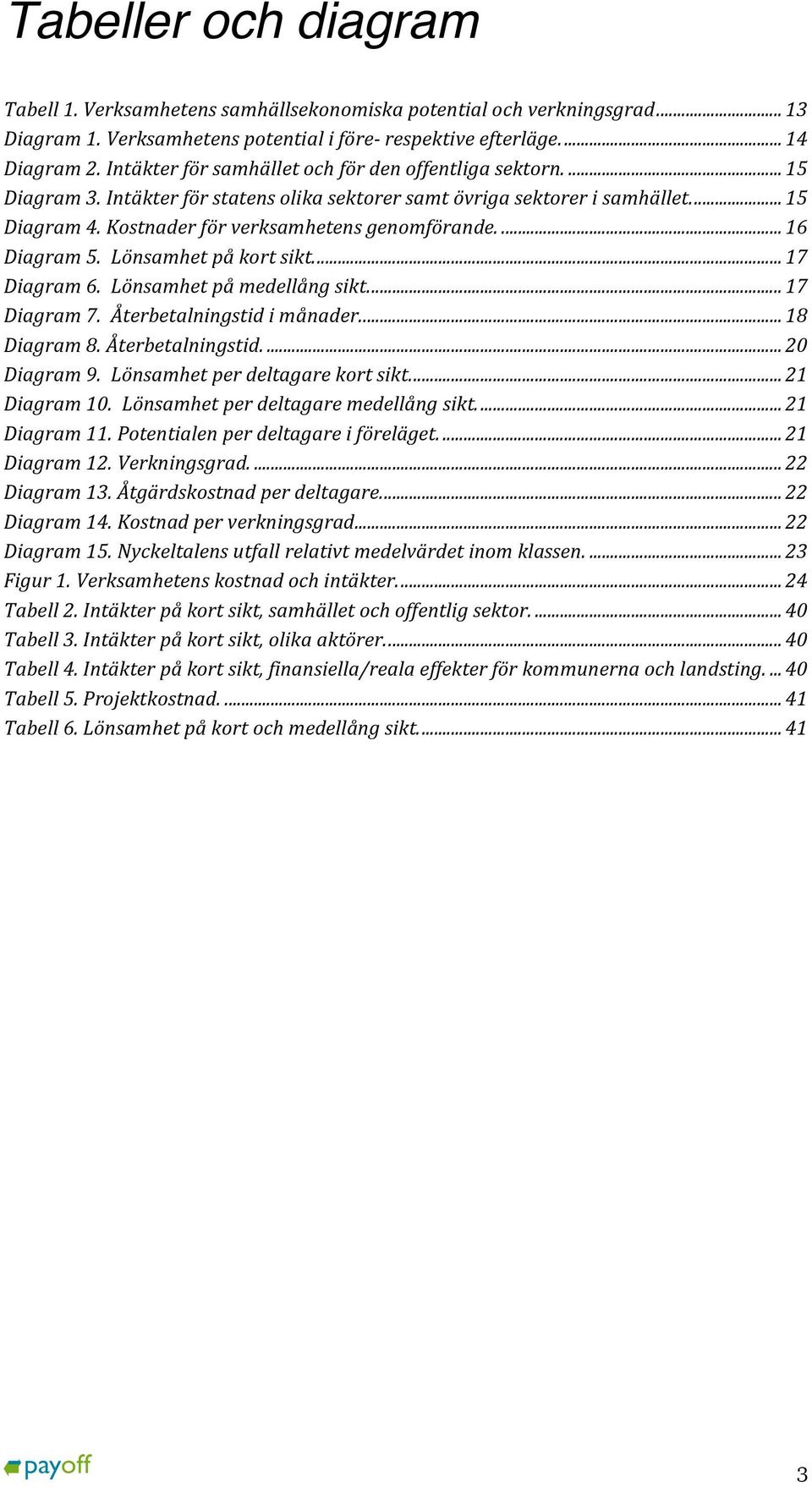 ... 16 Diagram 5. Lönsamhet på kort sikt.... 17 Diagram 6. Lönsamhet på medellång sikt.... 17 Diagram 7. Återbetalningstid i månader.... 18 Diagram 8. Återbetalningstid.... 20 Diagram 9.