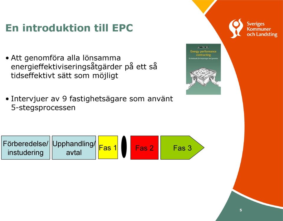 som möjligt Intervjuer av 9 fastighetsägare som använt