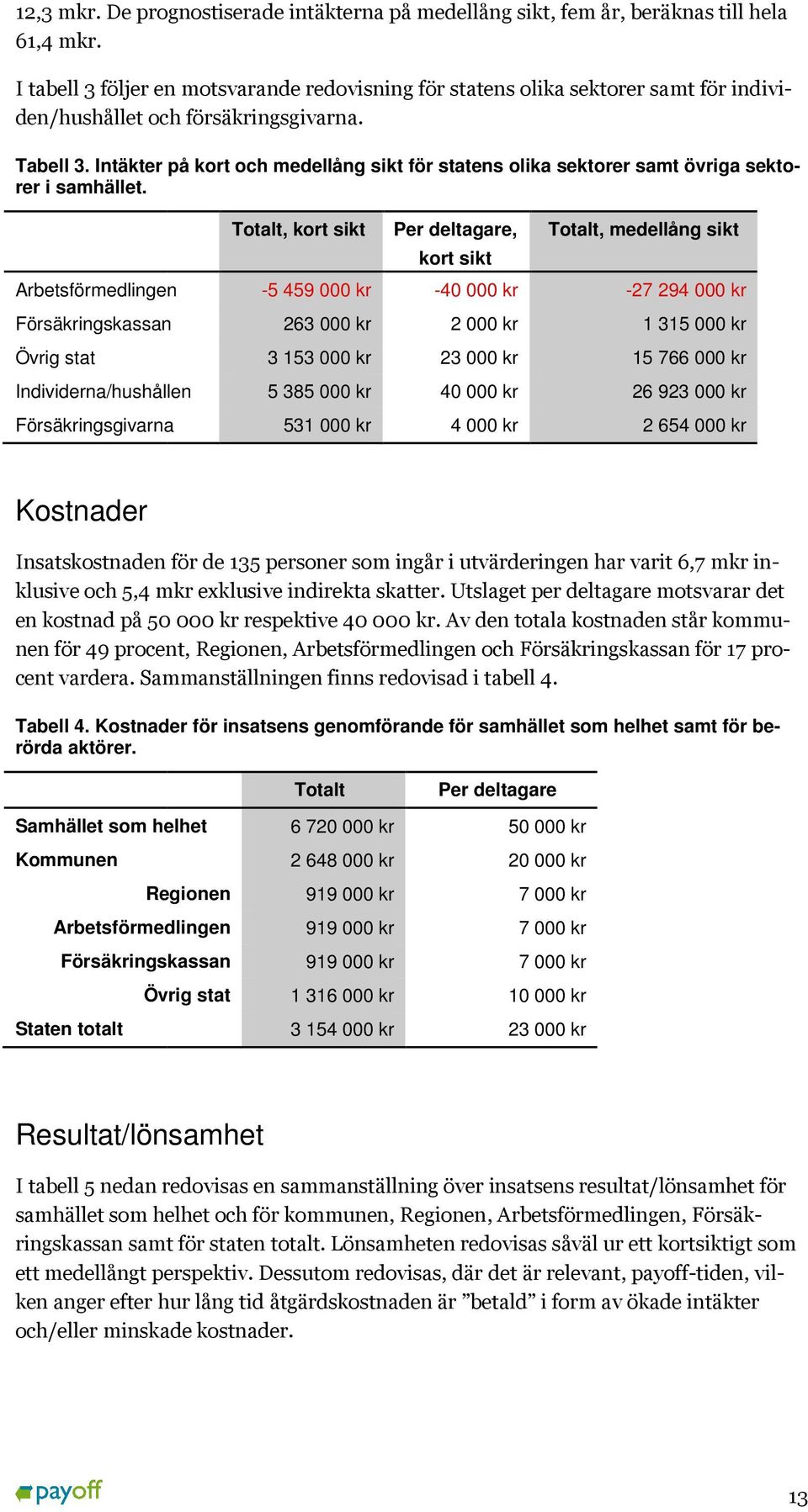 Intäkter på kort och medellång sikt för statens olika sektorer samt övriga sektorer i samhället.