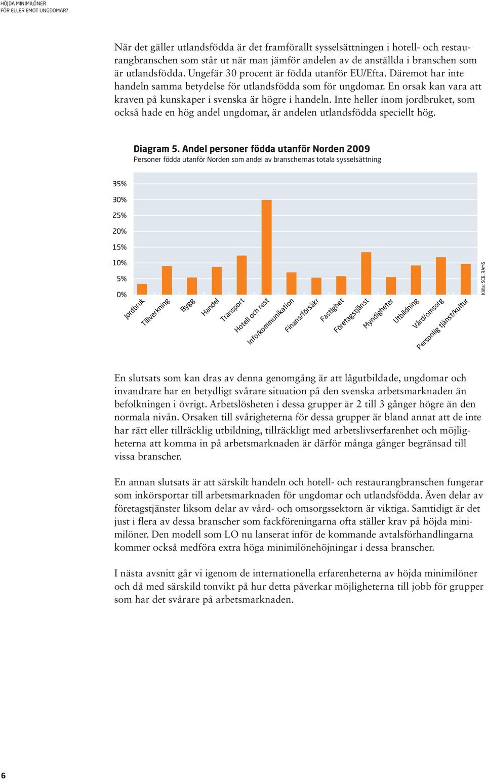 Inte heller inom jordbruket, som också hade en hög andel ungdomar, är andelen utlandsfödda speciellt hög. Diagram 5.