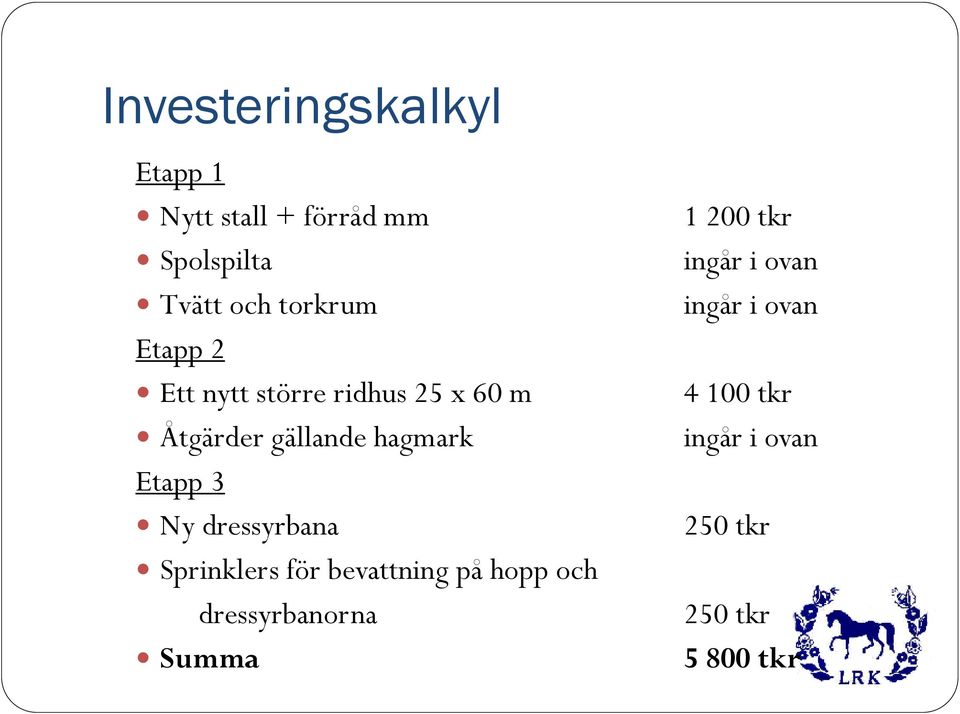 Etapp 3 Ny dressyrbana Sprinklers för bevattning på hopp och dressyrbanorna