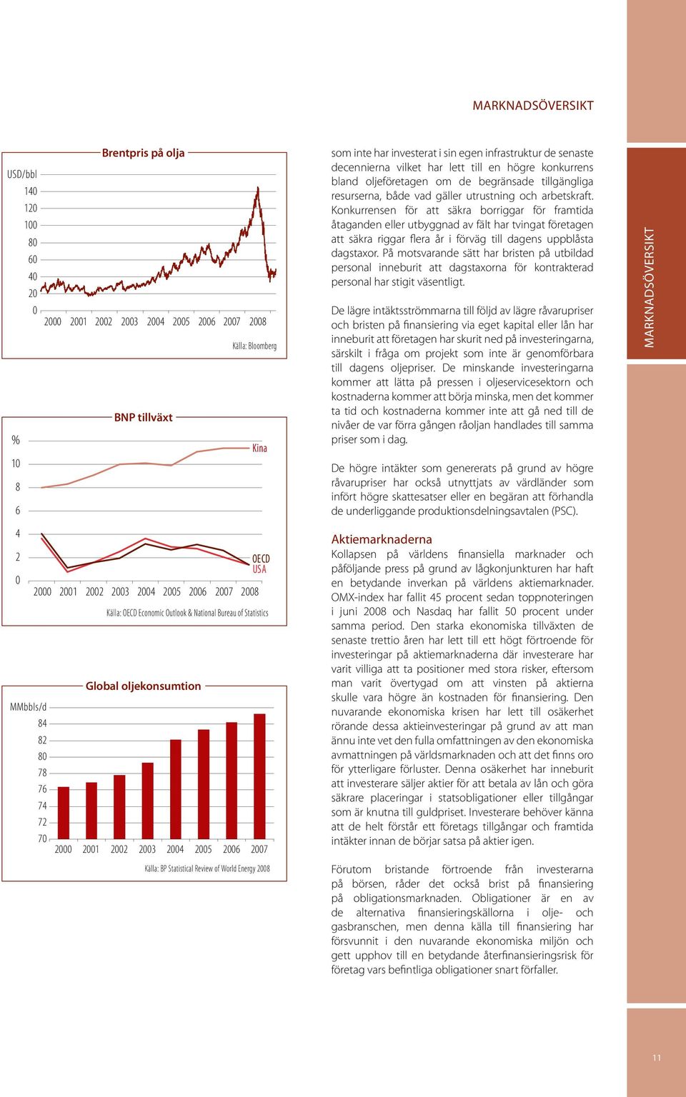 Review of World Energy 2008 som inte har investerat i sin egen infrastruktur de senaste decennierna vilket har lett till en högre konkurrens bland oljeföretagen om de begränsade tillgängliga