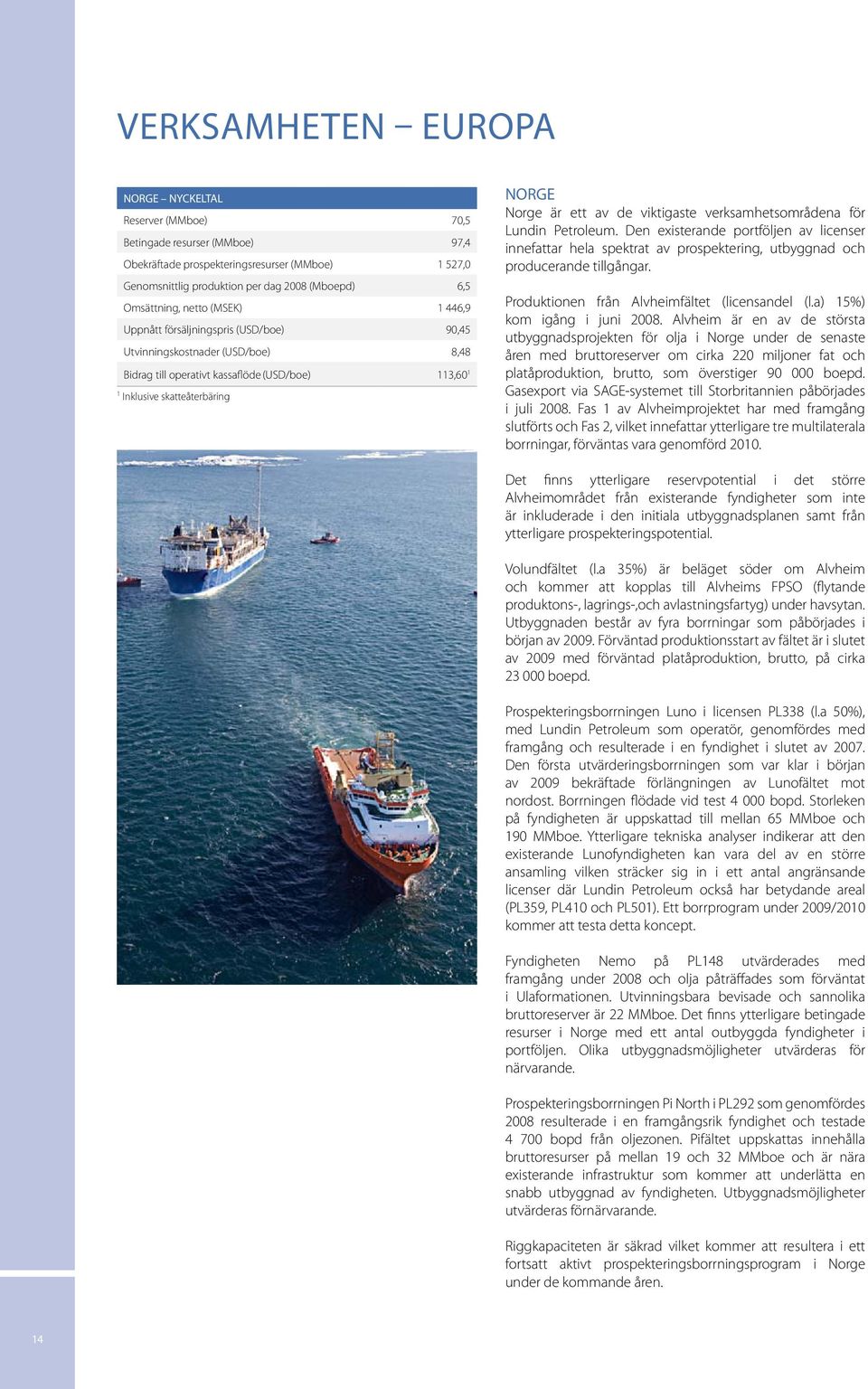 Norge är ett av de viktigaste verksamhetsområdena för Lundin Petroleum. Den existerande portföljen av licenser innefattar hela spektrat av prospektering, utbyggnad och producerande tillgångar.