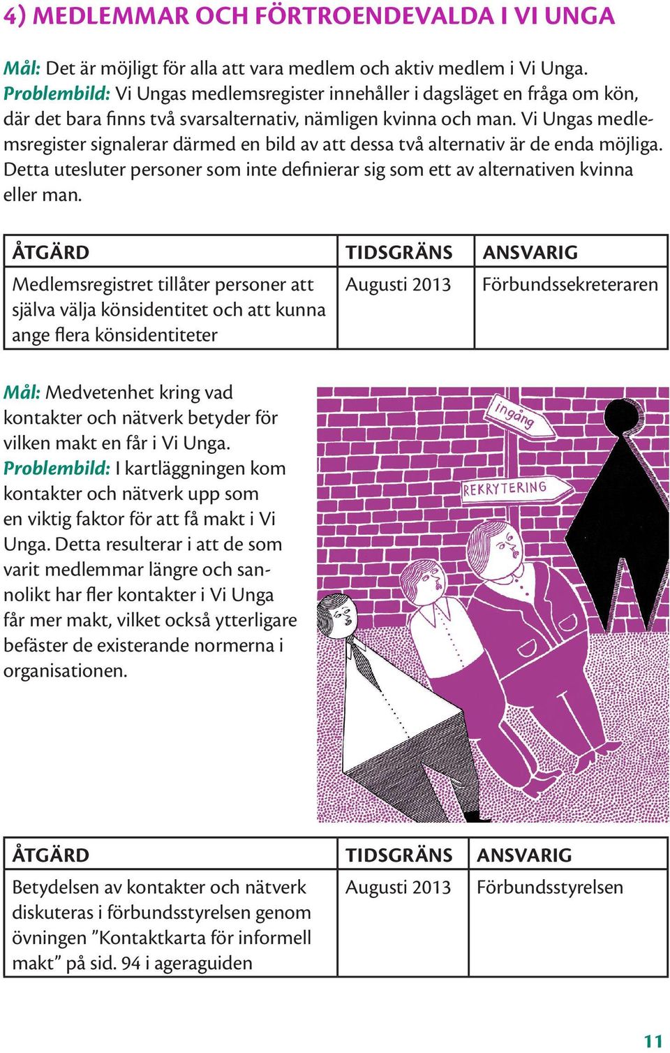 Vi Ungas medlemsregister signalerar därmed en bild av att dessa två alternativ är de enda möjliga. Detta utesluter personer som inte definierar sig som ett av alternativen kvinna eller man.