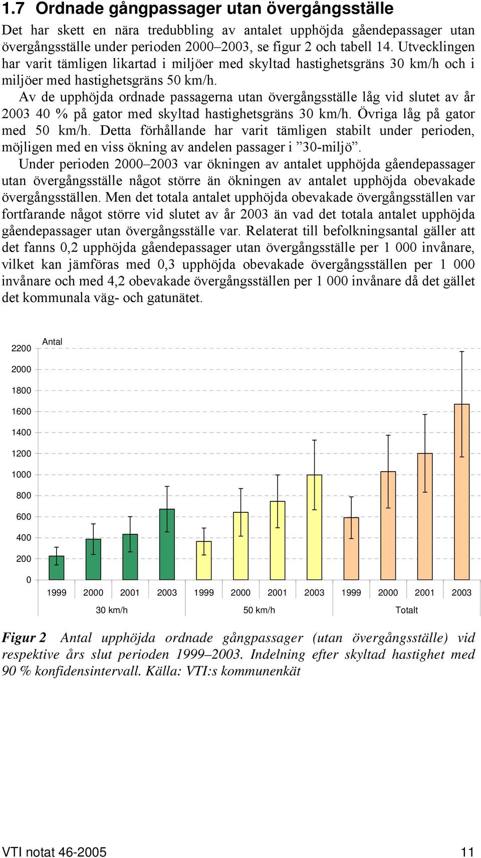 Av de upphöjda ordnade passagerna utan övergångsställe låg vid slutet av år 2003 40 % på gator med skyltad hastighetsgräns 30 km/h. Övriga låg på gator med 50 km/h.