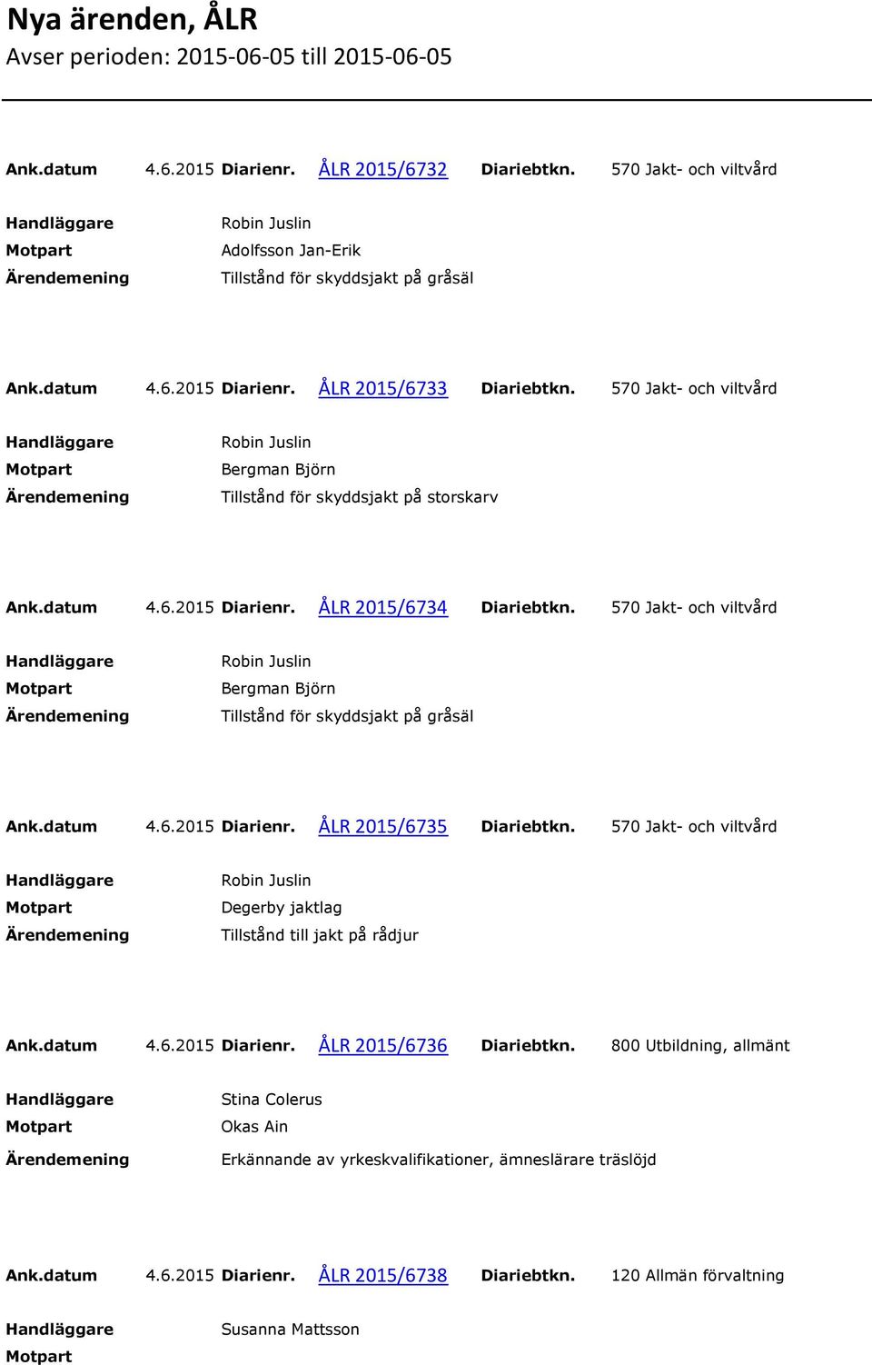 570 Jakt- och viltvård Bergman Björn Tillstånd för skyddsjakt på gråsäl Ank.datum 4.6.2015 Diarienr. ÅLR 2015/6735 Diariebtkn. 570 Jakt- och viltvård Degerby jaktlag Ank.datum 4.6.2015 Diarienr. ÅLR 2015/6736 Diariebtkn.