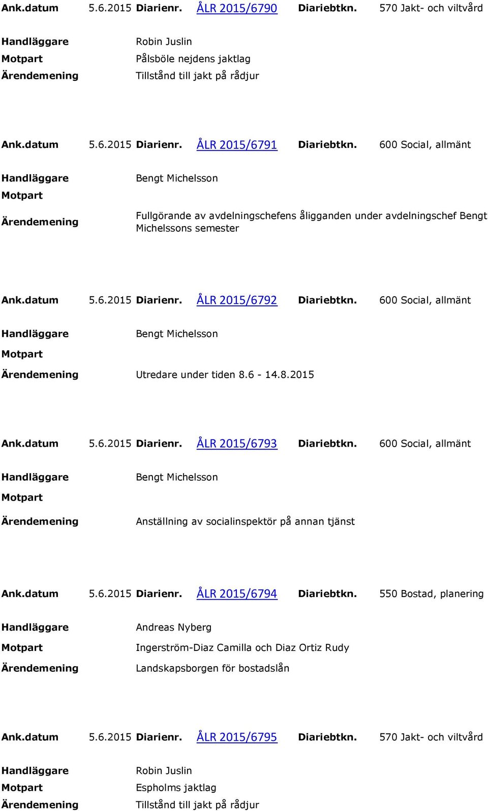 600 Social, allmänt Bengt Michelsson Utredare under tiden 8.6-14.8.2015 Ank.datum 5.6.2015 Diarienr. ÅLR 2015/6793 Diariebtkn.