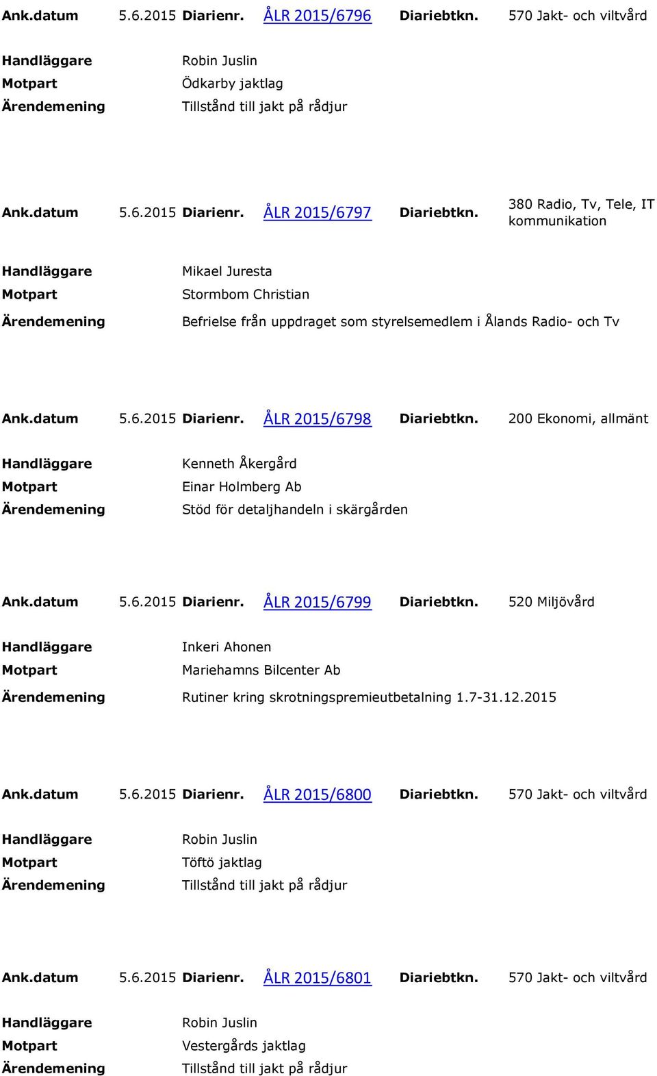 200 Ekonomi, allmänt Kenneth Åkergård Einar Holmberg Ab Stöd för detaljhandeln i skärgården Ank.datum 5.6.2015 Diarienr. ÅLR 2015/6799 Diariebtkn.