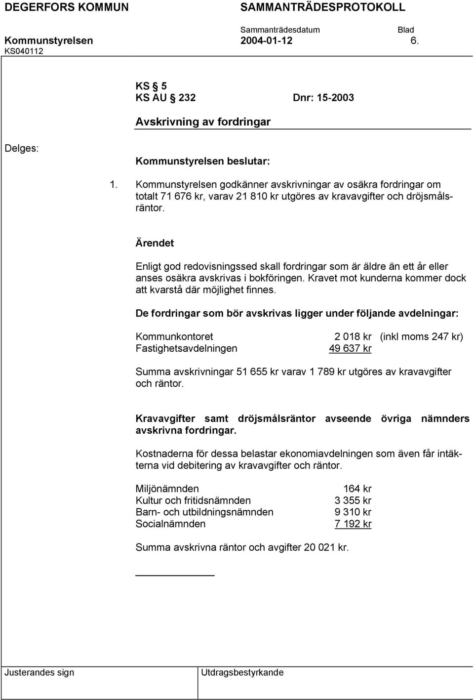 Enligt god redovisningssed skall fordringar som är äldre än ett år eller anses osäkra avskrivas i bokföringen. Kravet mot kunderna kommer dock att kvarstå där möjlighet finnes.