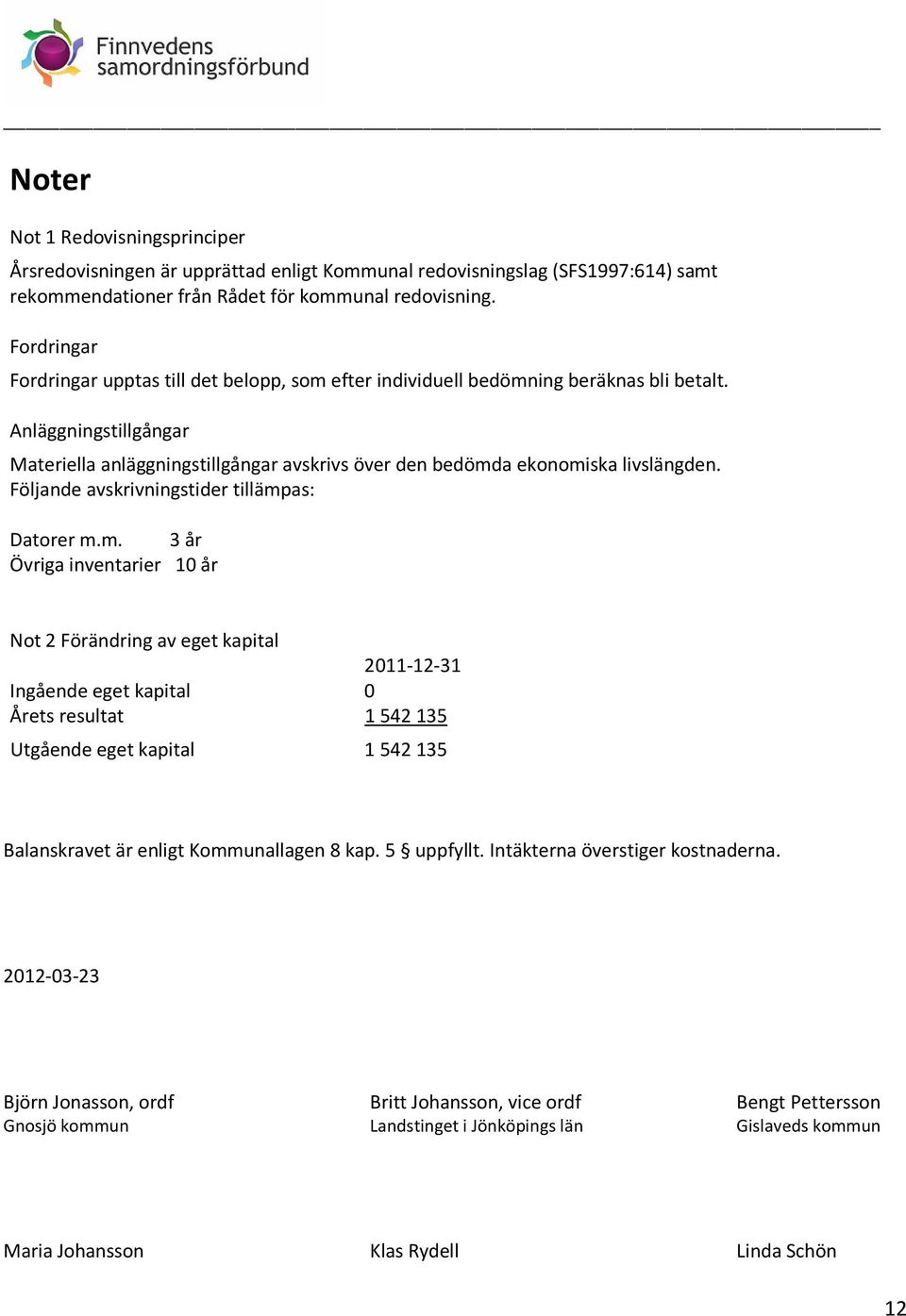 Anläggningstillgångar Materiella anläggningstillgångar avskrivs över den bedömd