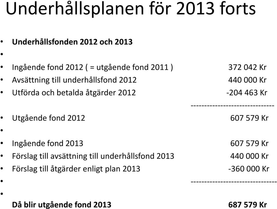 ------------------------------- Utgående fond 2012 607 579 Kr Ingående fond 2013 607 579 Kr Förslag till avsättning till