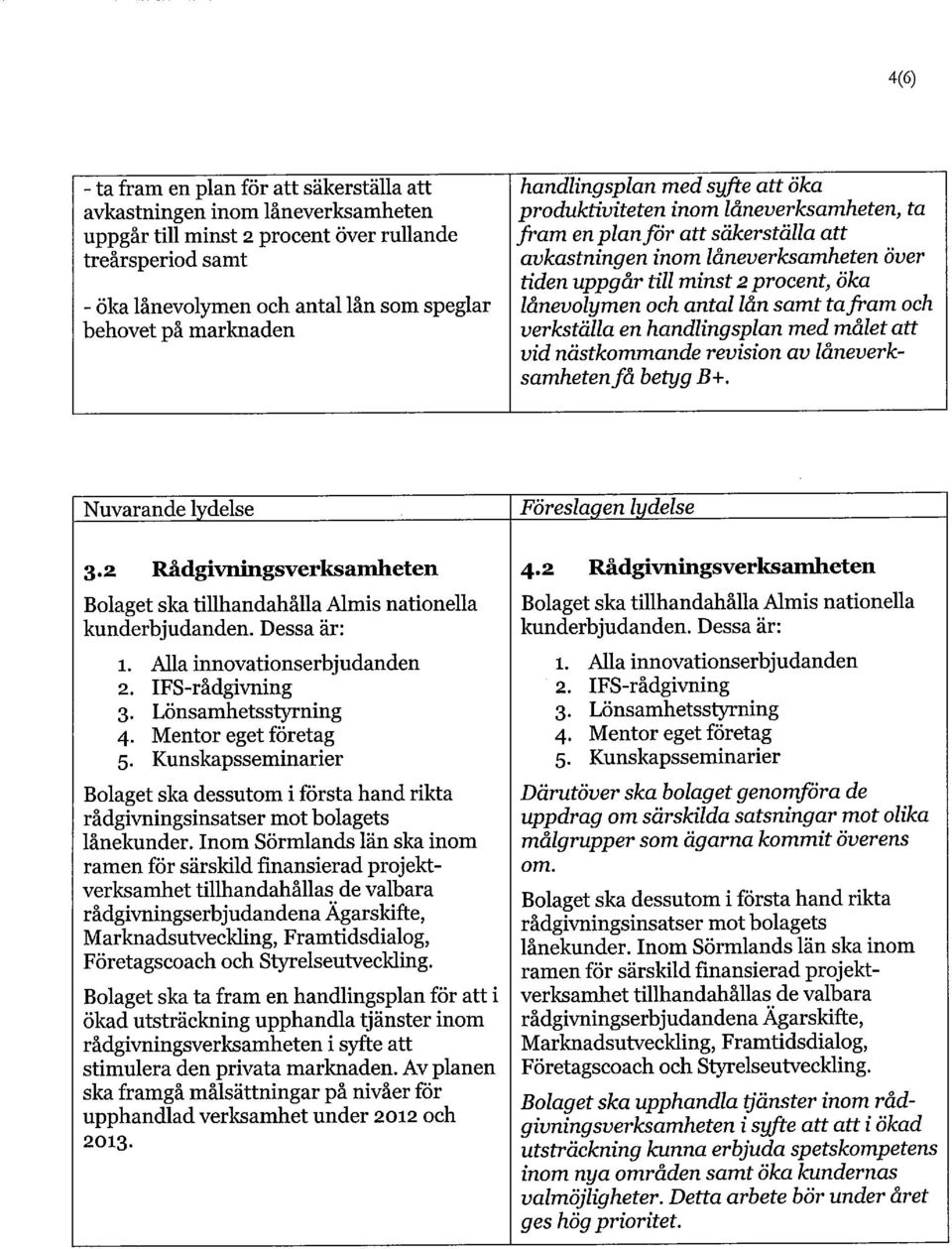 lånevolymen och antal lån samt ta fram och verkställa en handlingsplan med målet att vid nästkommande revision av låneverksamheten få betyg B+. 3.