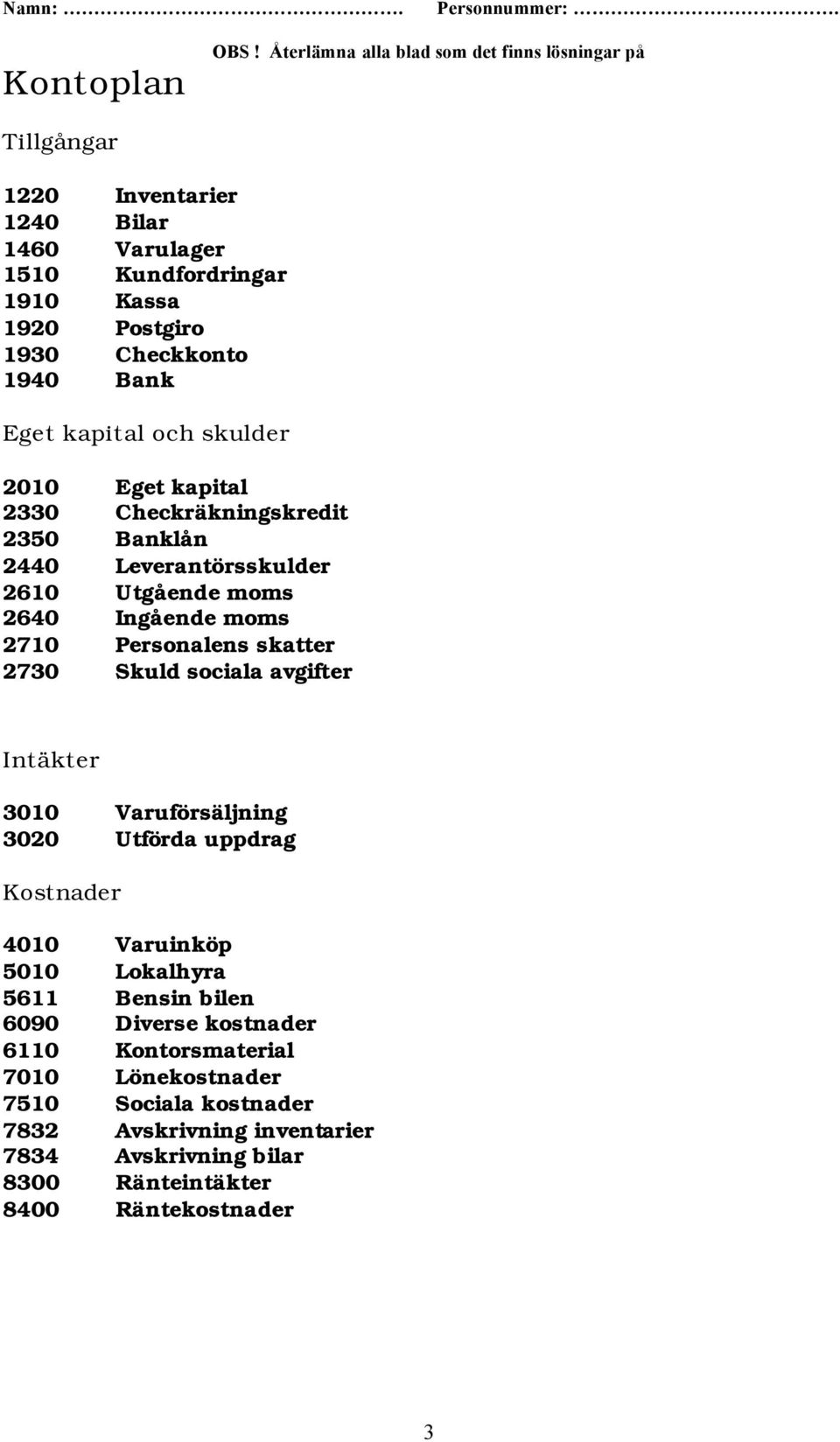 skatter 2730 Skuld sociala avgifter Intäkter 3010 Varuförsäljning 3020 Utförda uppdrag Kostnader 4010 Varuinköp 5010 Lokalhyra 5611 Bensin bilen 6090 Diverse