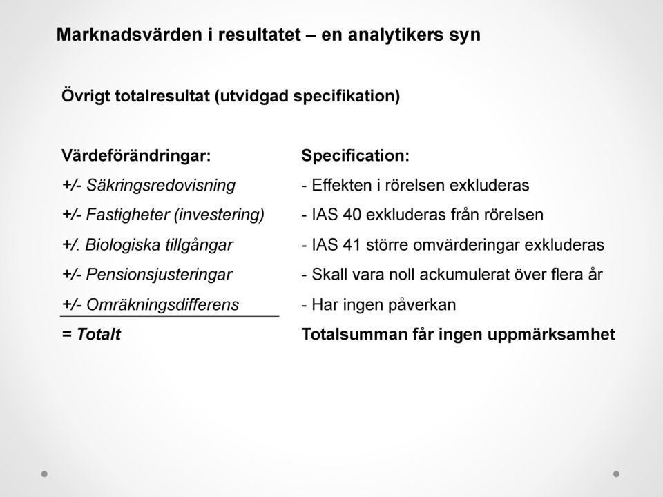 Biologiska tillgångar +/- Pensionsjusteringar +/- Omräkningsdifferens = Totalt Specification: - Effekten i rörelsen