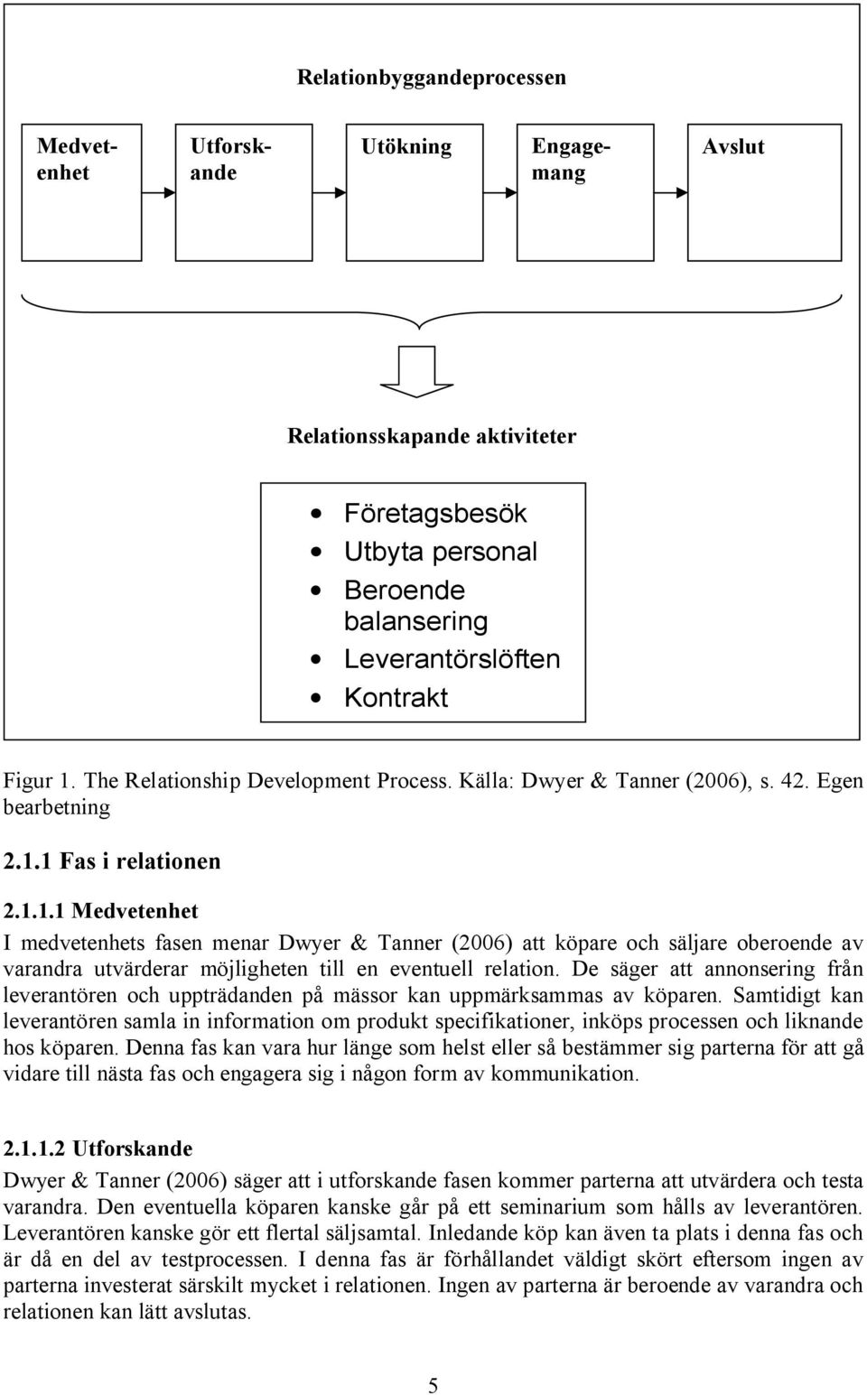 1 Fas i relationen 2.1.1.1 Medvetenhet I medvetenhets fasen menar Dwyer & Tanner (2006) att köpare och säljare oberoende av varandra utvärderar möjligheten till en eventuell relation.