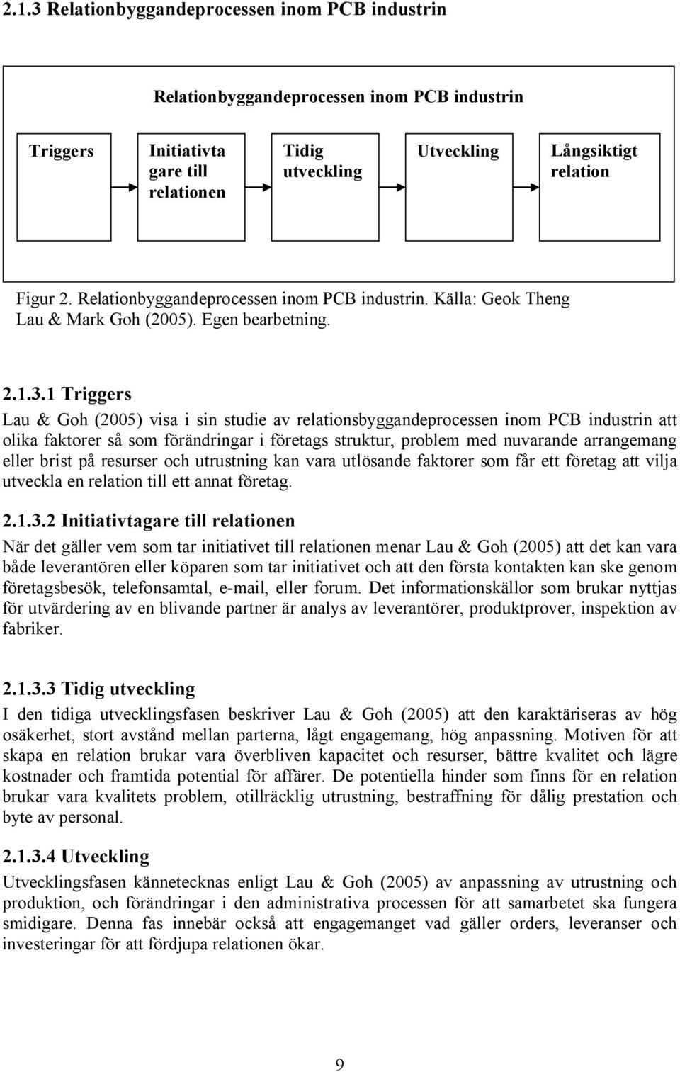 1 Triggers Lau & Goh (2005) visa i sin studie av relationsbyggandeprocessen inom PCB industrin att olika faktorer så som förändringar i företags struktur, problem med nuvarande arrangemang eller