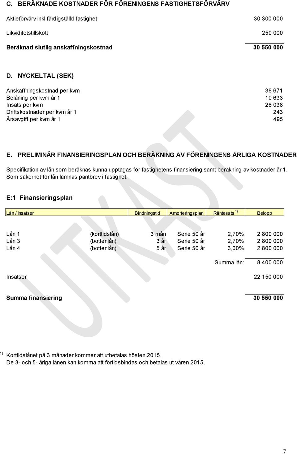 PRELIMINÄR FINANSIERINGSPLAN OCH BERÄKNING AV FÖRENINGENS ÅRLIGA KOSTNADER Specifikation av lån som beräknas kunna upptagas för fastighetens finansiering samt beräkning av kostnader år 1.