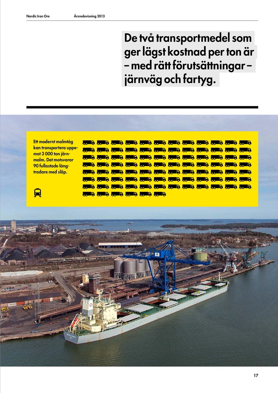 Ett modernt malmtåg kan transportera uppemot 3 000 ton
