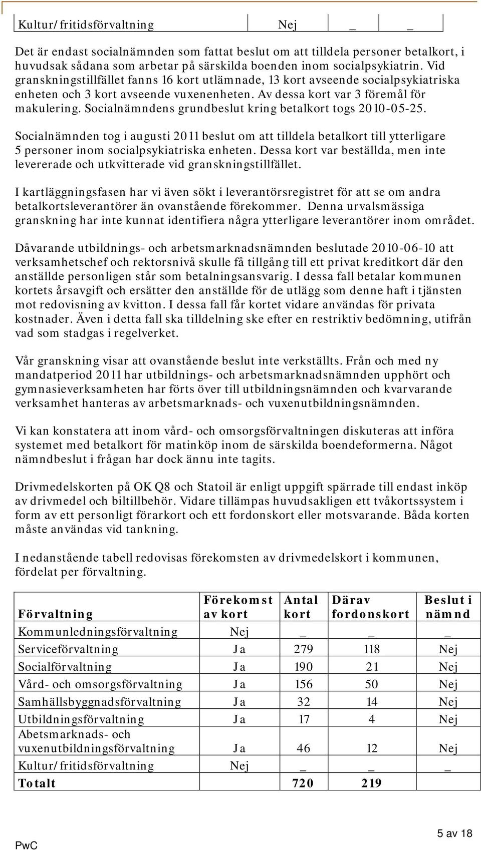 Socialnämndens grundbeslut kring betalkort togs 2010-05-25. Socialnämnden tog i augusti 2011 beslut om att tilldela betalkort till ytterligare 5 personer inom socialpsykiatriska enheten.