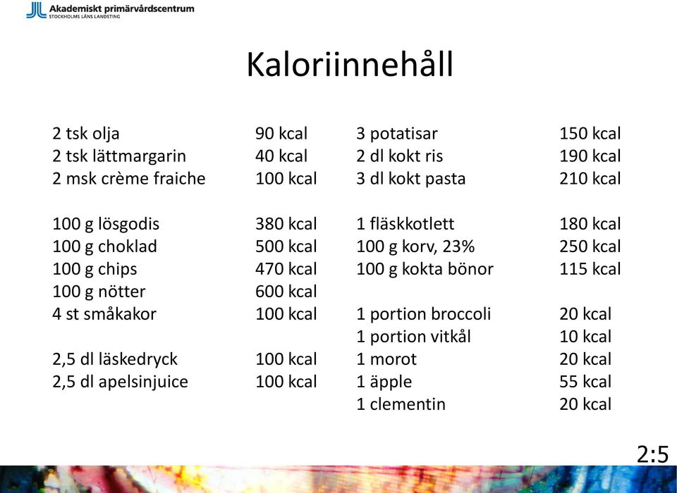 kcal 3 potatisar 150 kcal 2 dl kokt ris 190 kcal 3 dl kokt pasta 210 kcal 1 fläskkotlett 180 kcal 100 g korv, 23% 250 kcal 100