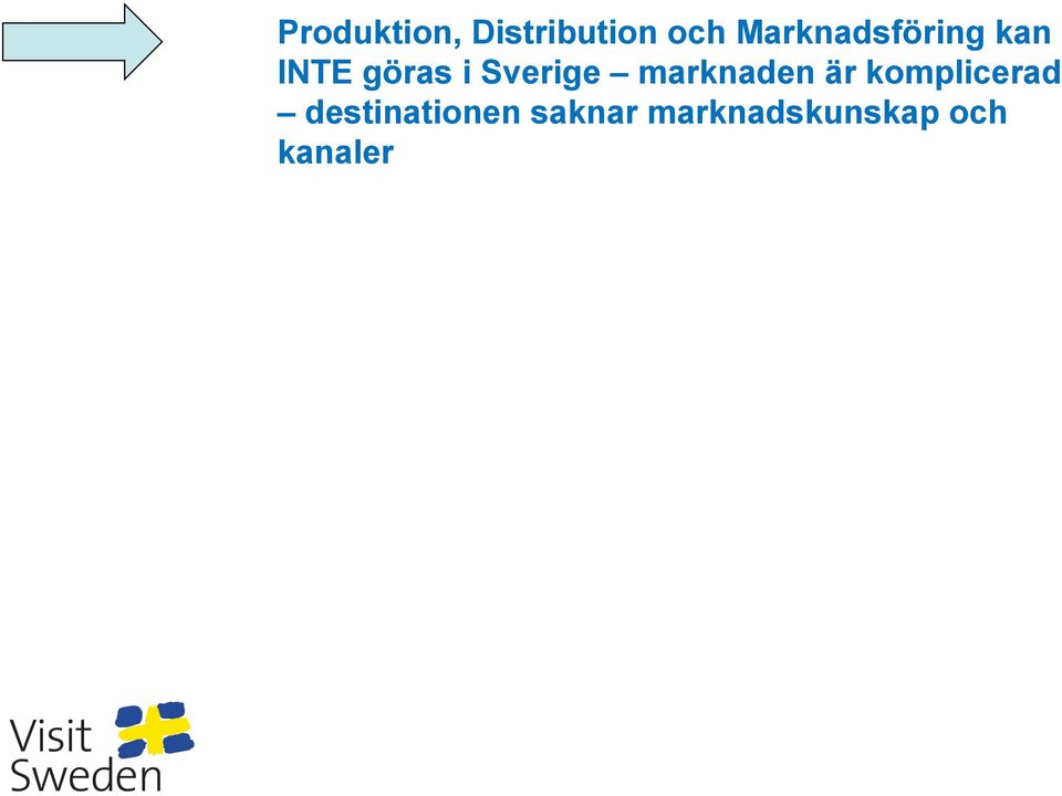 Sverige marknaden är komplicerad