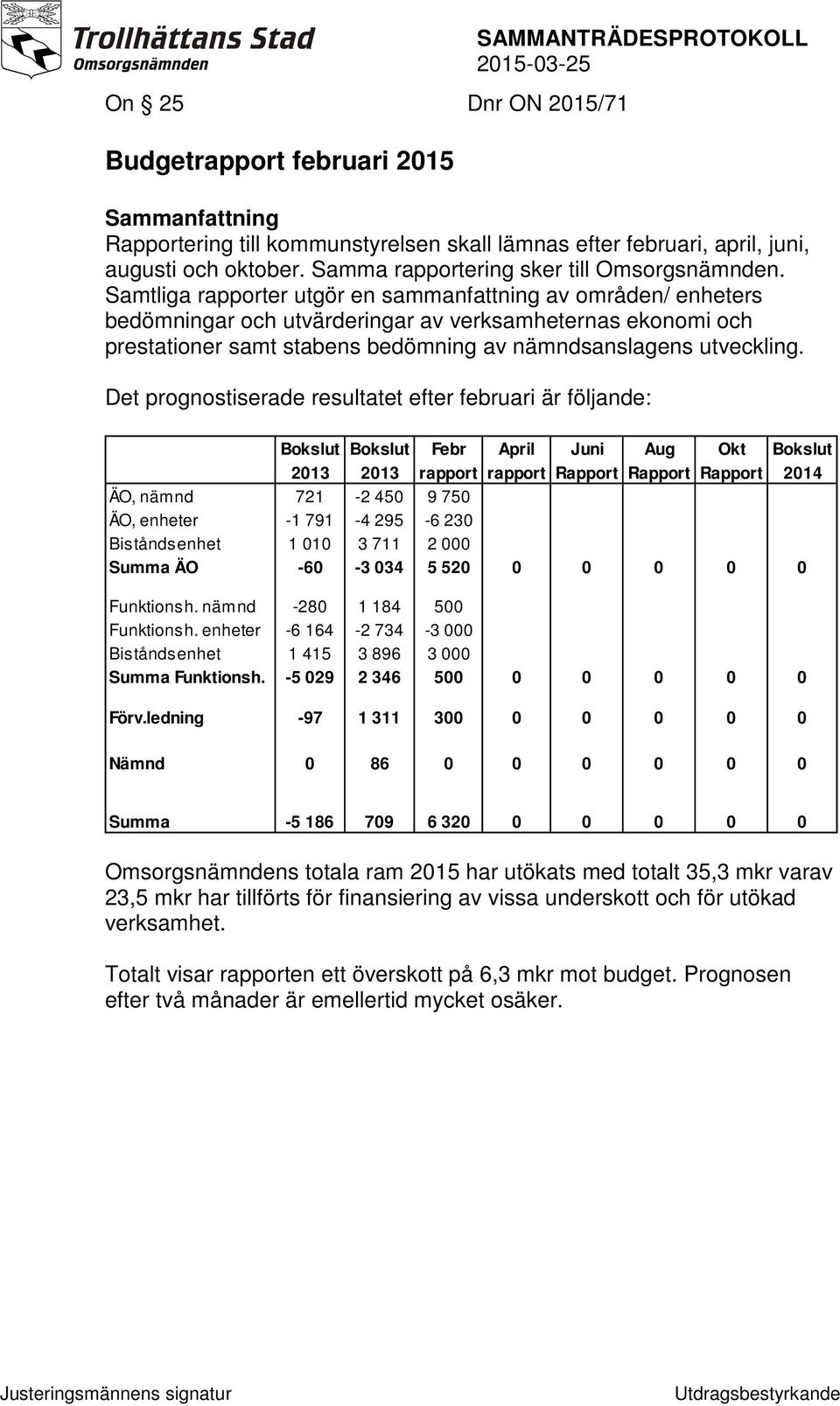 Samtliga rapporter utgör en sammanfattning av områden/ enheters bedömningar och utvärderingar av verksamheternas ekonomi och prestationer samt stabens bedömning av nämndsanslagens utveckling.